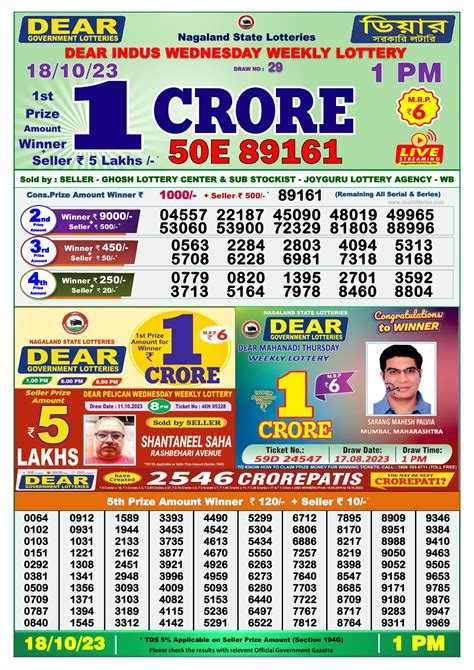 dhan kesari result lottery|nagaland lotteries todays result.